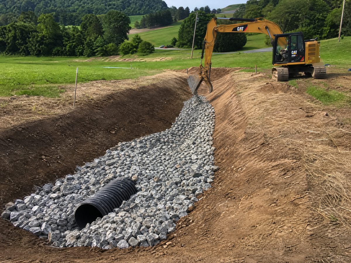 Grading & Drainage
